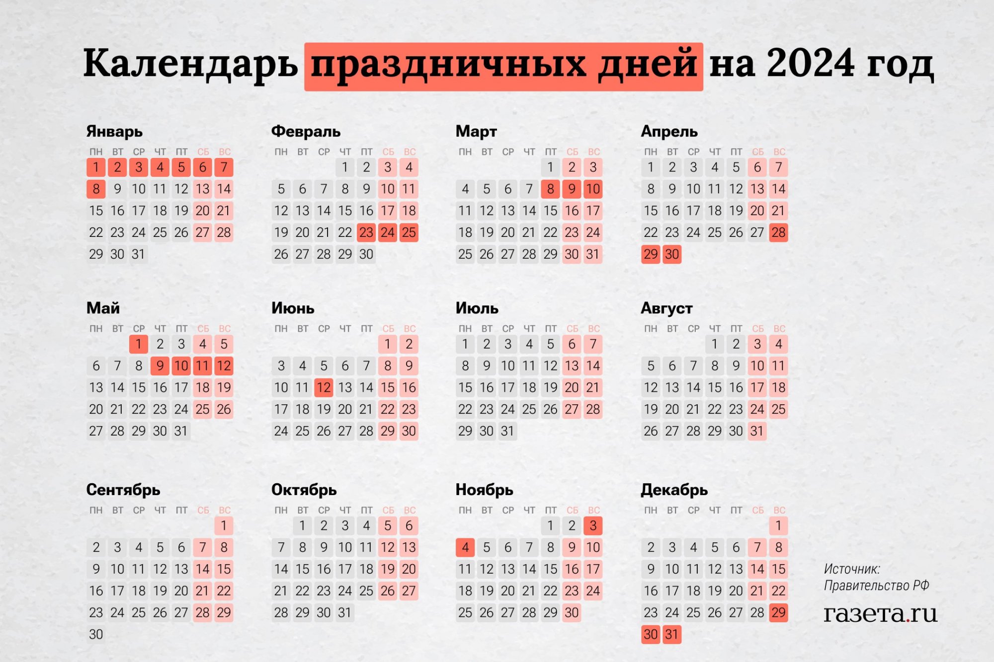 Рабочий календарь на май месяц 24 года. Календарь выходных. Выходные и праздничные дни в 2024 в России. Кадендарьпраздников. Нерабочие праздничные дни в 2024 году в России.